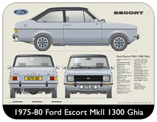 Ford Escort MkII 1300 Ghia 1975-80 Place Mat, Medium
